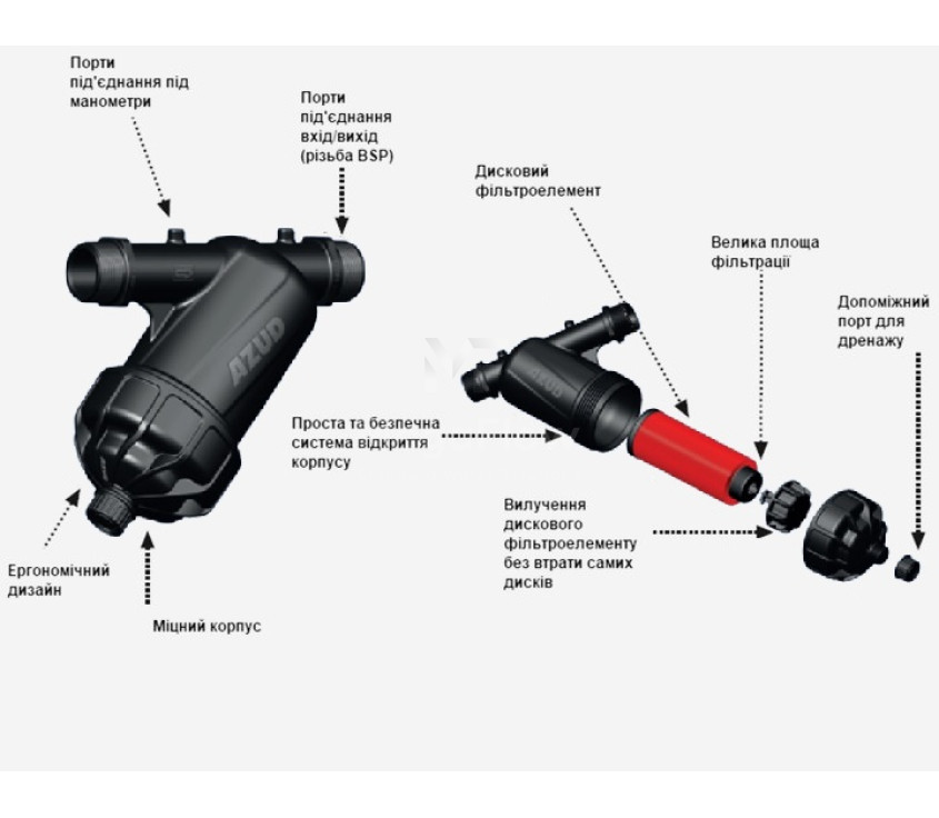 Система фильтрации Azud DF  M100 3/4"